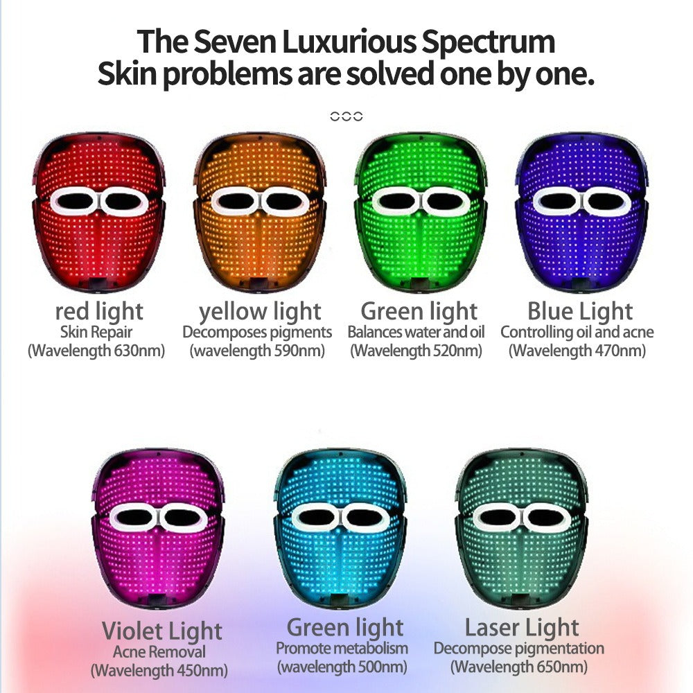 7-Color LED Light Therapy Face Mask – Rejuvenate & Glow